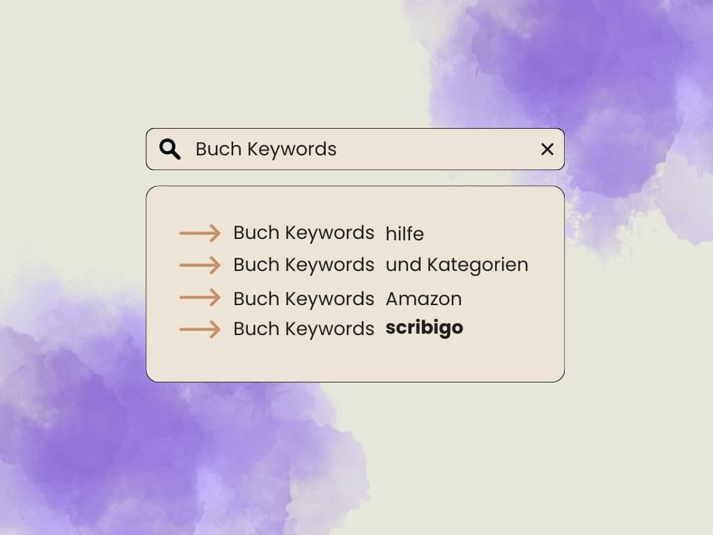Keywords, Kategorien & Sichtbarkeit